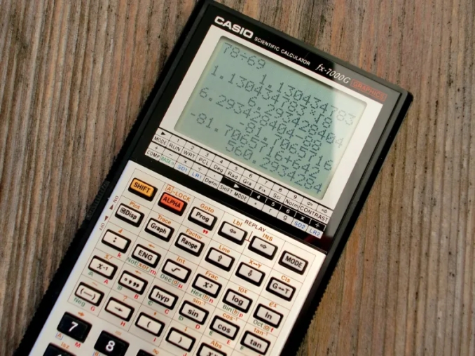 Notation in Calculator